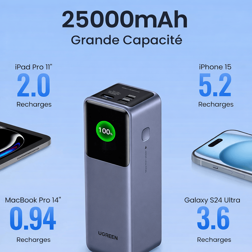 Batterie Externe 200W 25000mAh