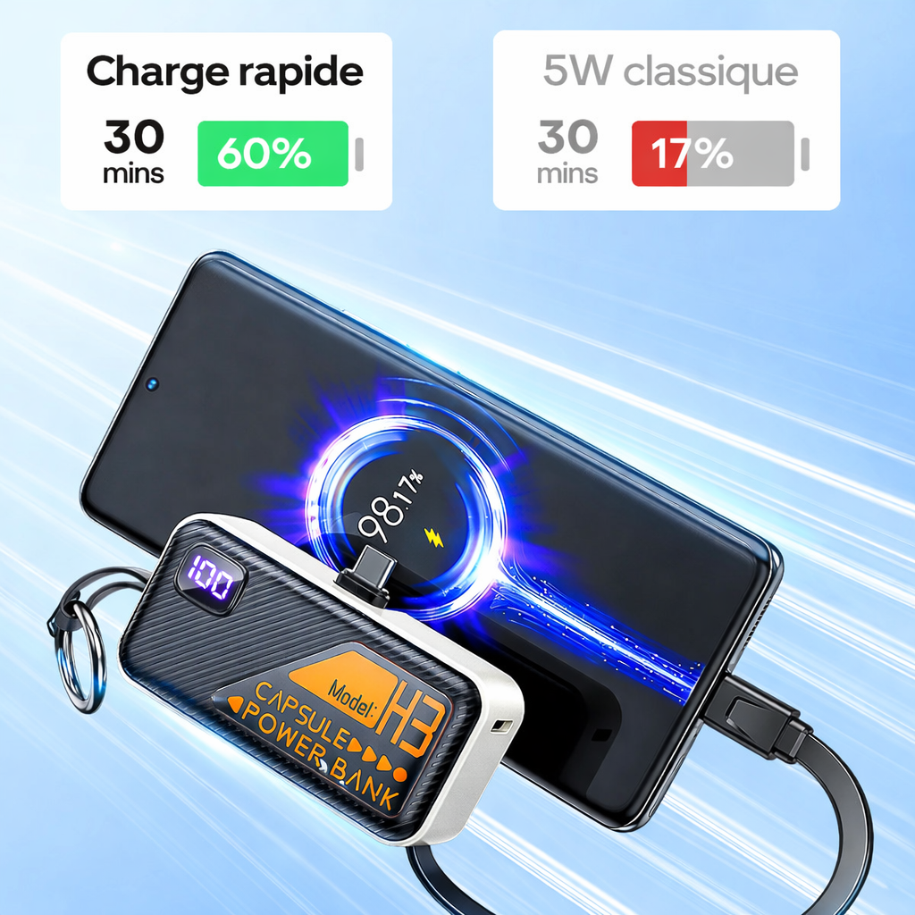 Mini Batterie Externe 5000mAh 20W – Charge Rapide avec Câble Intégré
