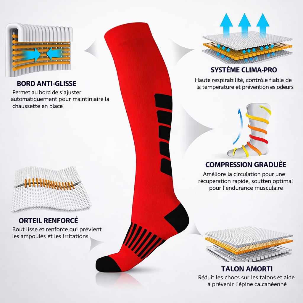 Bas de contention pour la récupération