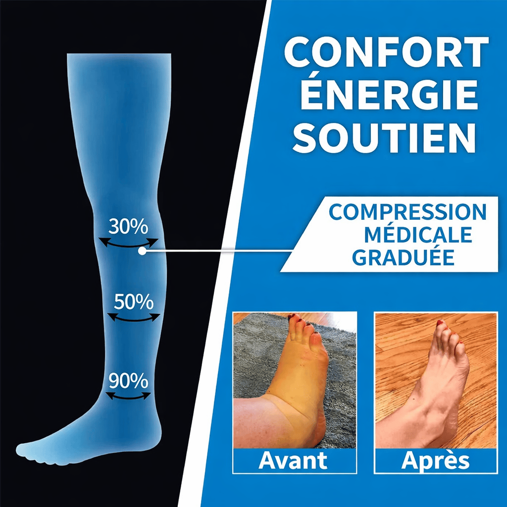 Chaussettes de compression unisexe pour voyage