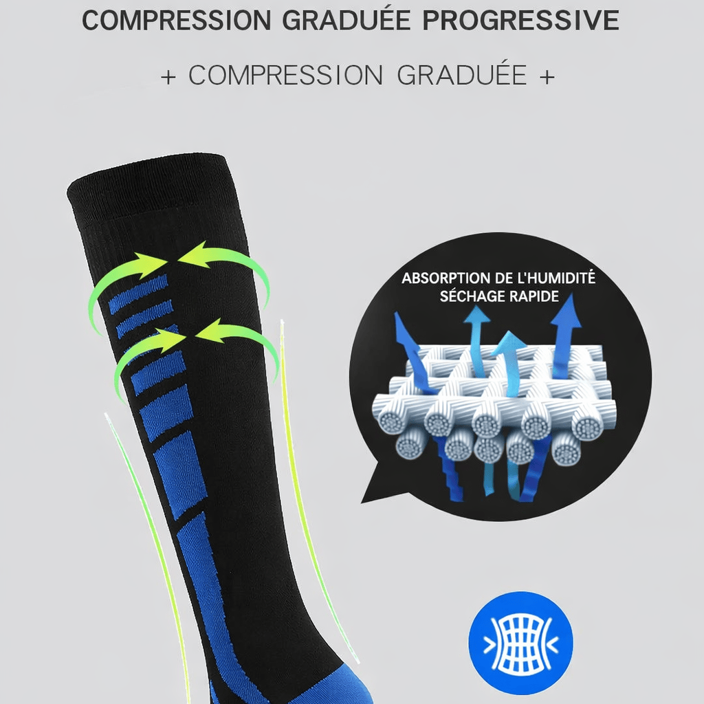 Chaussettes de Compression Voyage – Confort & Circulation Long Trajet