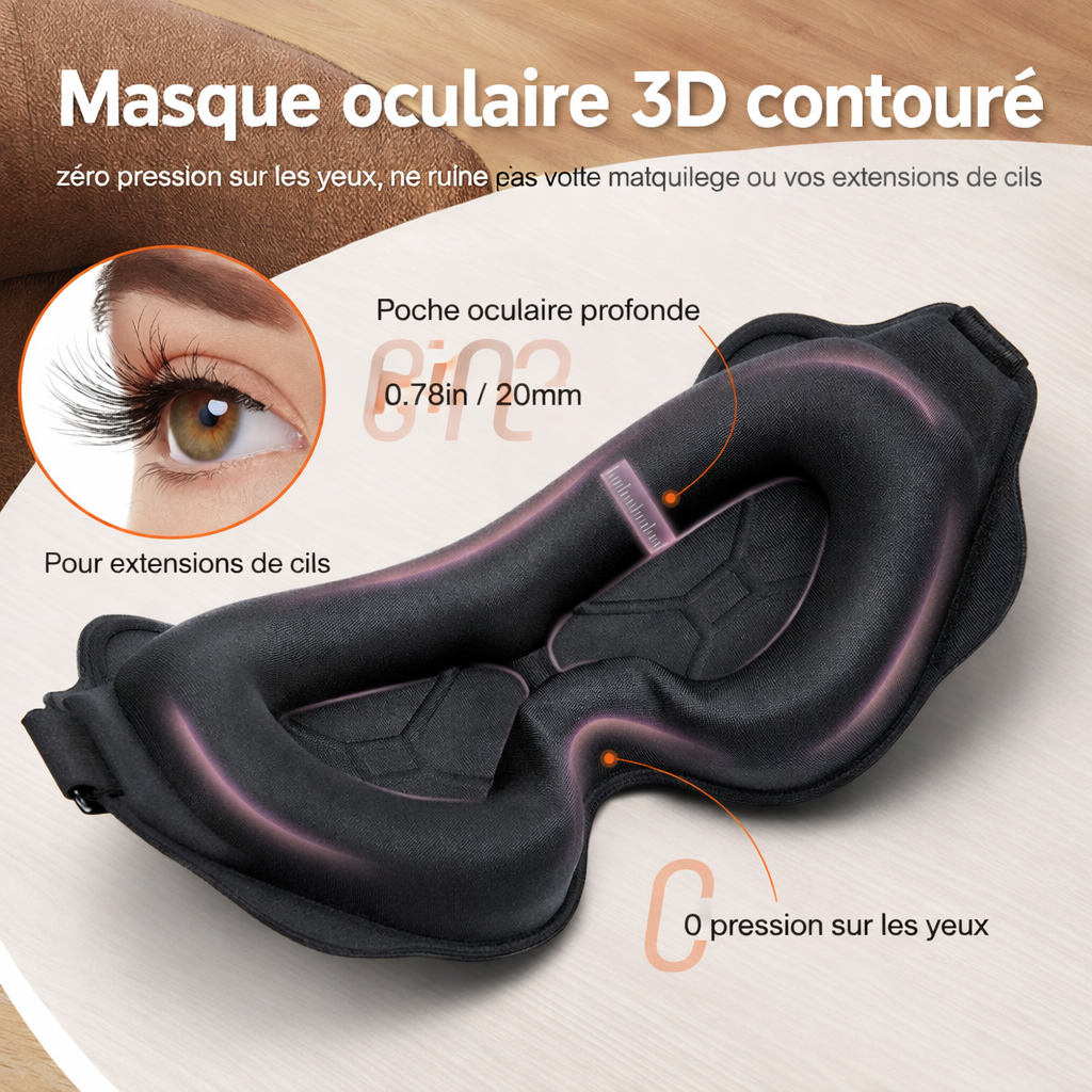 Masque de Nuit – Confort & Obscurité Totale