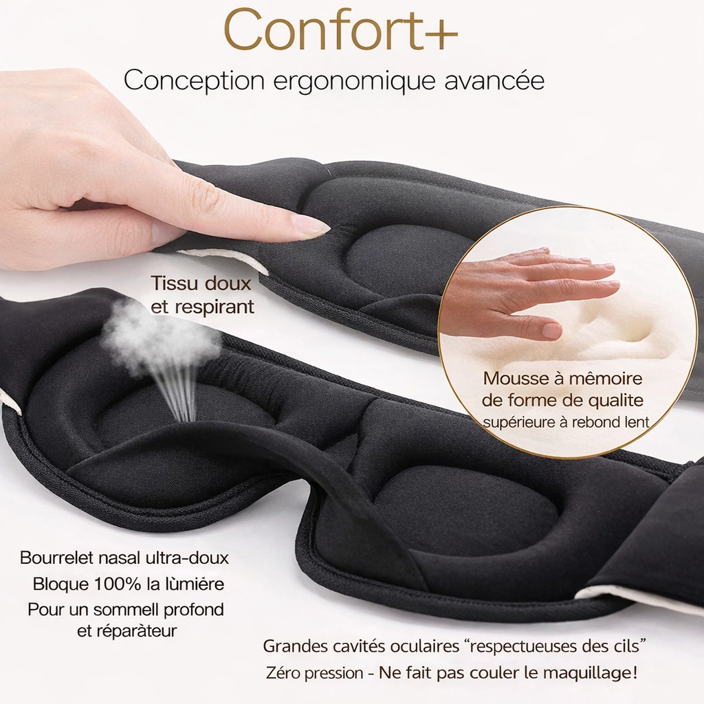 Masque de Sommeil Voyage – Anti-Lumière & Relaxation