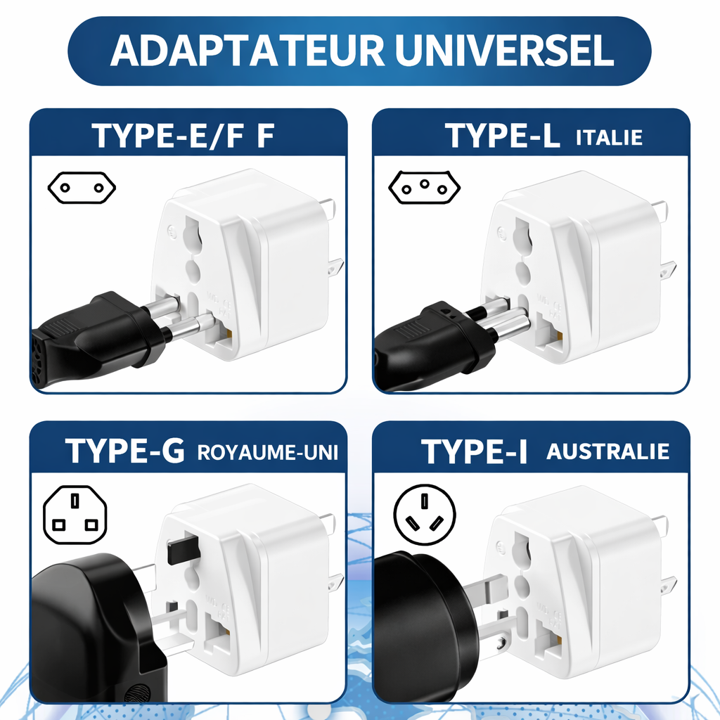 Lot de 3 Adaptateurs Prise Voyage Australie vers EU/US/UK