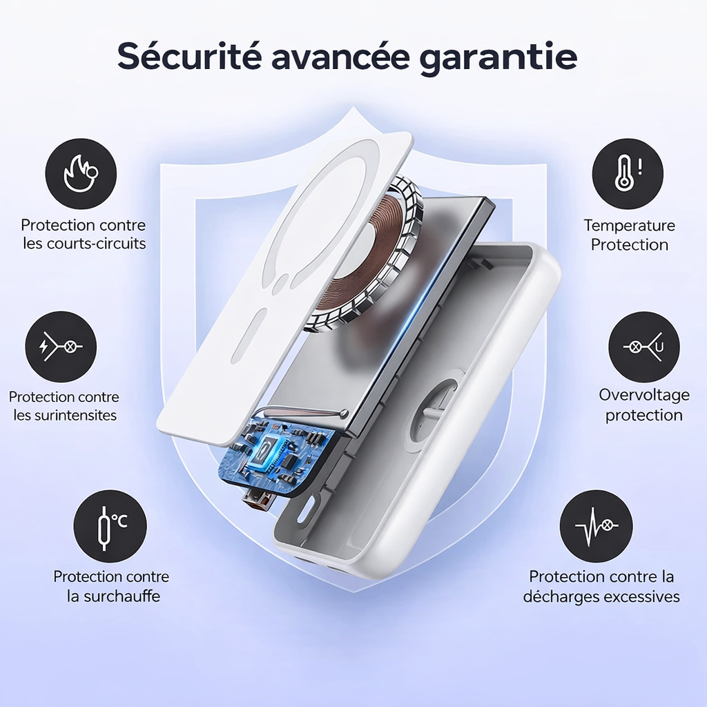 Batterie Externe Magnétique 50000mAh – Compatible iPhone 12 à 17