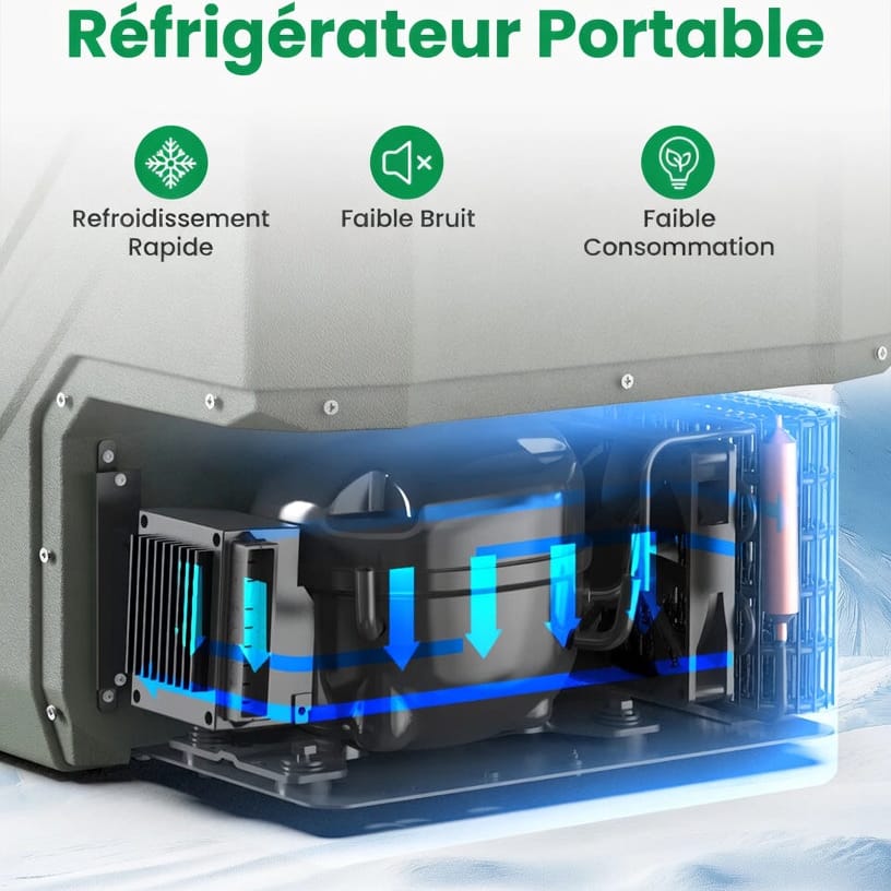 Réfrigérateur portable électrique