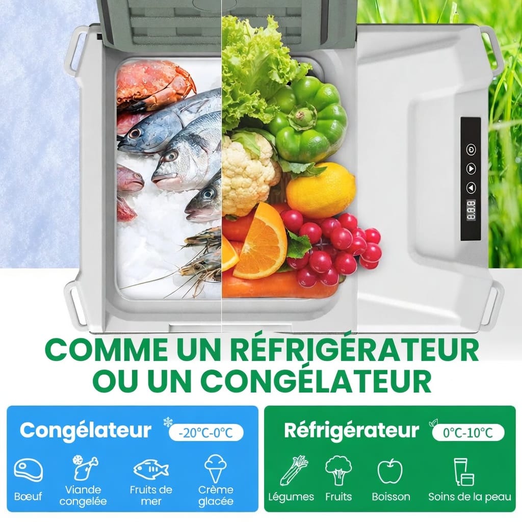 Réfrigérateur portable électrique