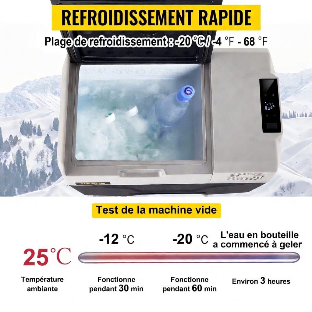 Glacière électrique portable de voyage