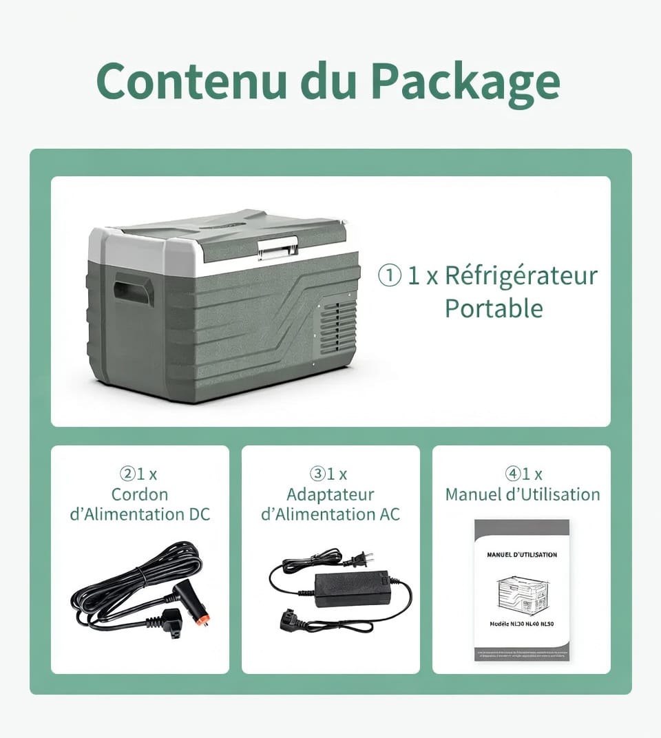 Glacière portable de voyage et camping
