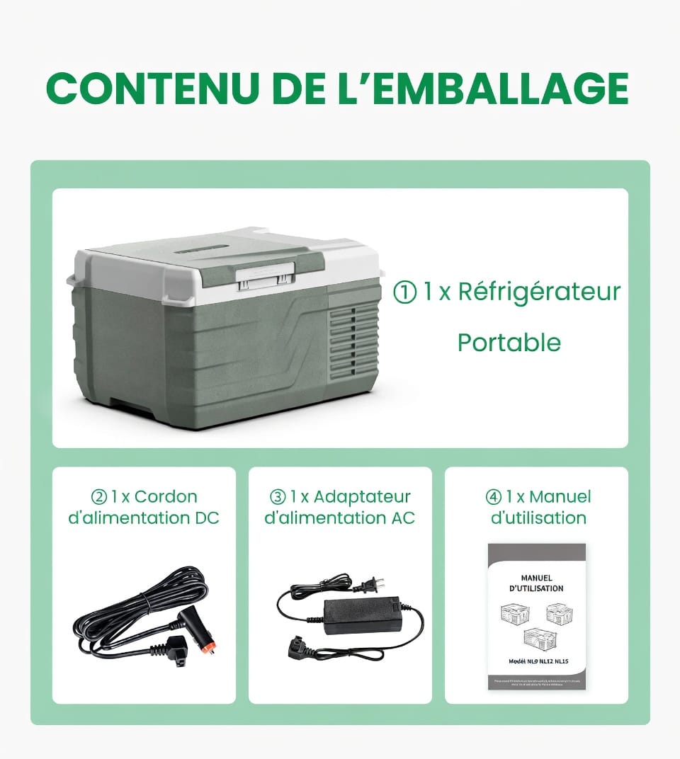 Réfrigérateur portable électrique